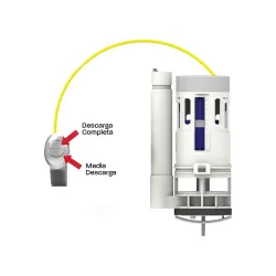 Valvula de descarga para sanitario dual flush de 2 (una sola pieza) coflex