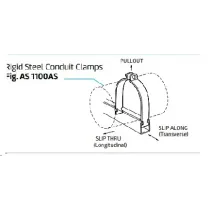 Grapa unistrud de 6 pulgadas ul para tuberias