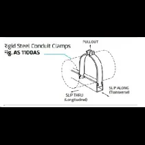 Grapa unistrud de 6 pulgadas ul para tuberias