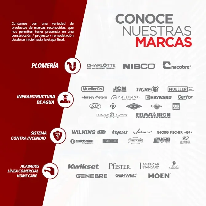 MARCAS